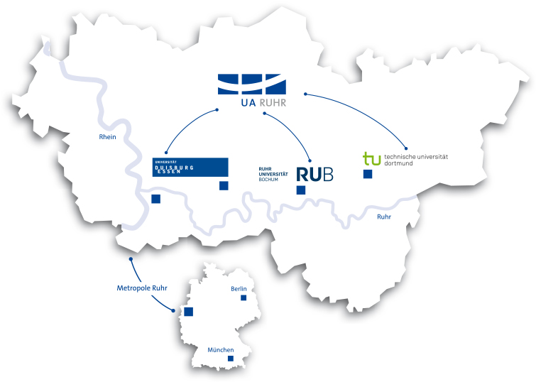 Map showing locations of UAR universities